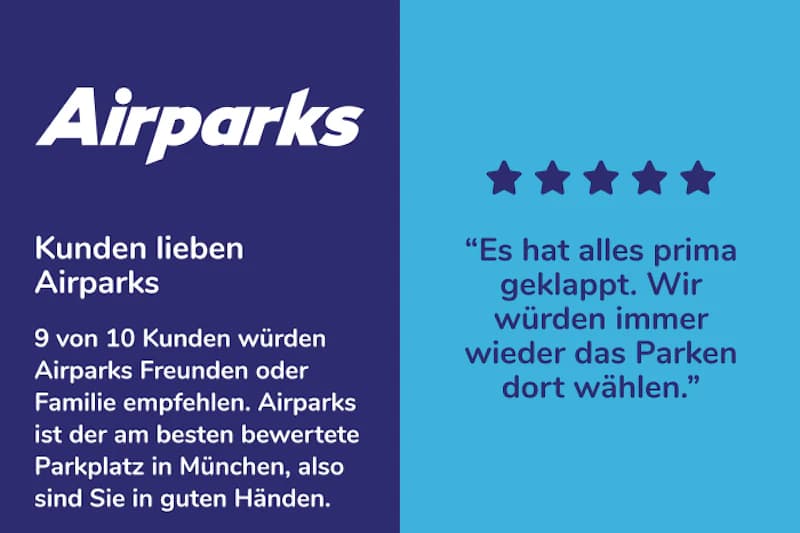 Zweiteilige Grafik mit Airparks-Logo, Kundenlobtext links und fünf Sternen mit Zitat rechts.